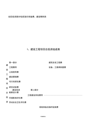 建設(shè)工程項(xiàng)目總投資的組成 投資管理與信息咨詢實(shí)踐探究